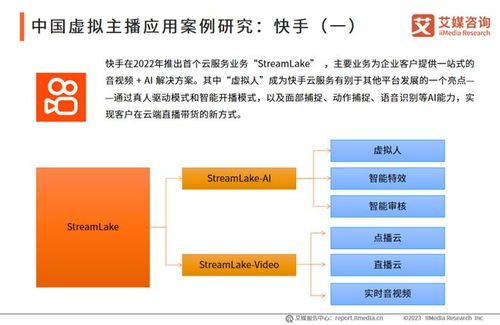 《趨勢報告vol.6 2023年中國企業(yè)數(shù)字化轉(zhuǎn)型發(fā)展白皮書》解讀 信息技術(shù)咨詢服務(wù)的新篇章