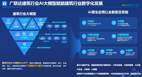 廣聯(lián)達建筑業(yè)AI大模型入選2024北京市人工智能大模型場景應(yīng)用案例 智能建造新篇章