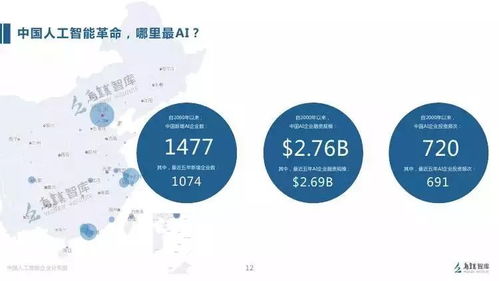 從烏鎮(zhèn)智庫2017報告看AI浪潮下的信息技術(shù)咨詢服務(wù)轉(zhuǎn)型
